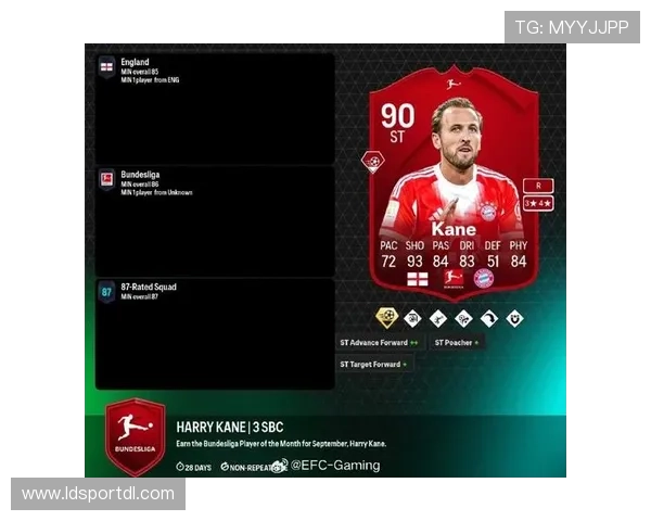 德甲联赛中有哪些著名球星效力过? 德甲联赛中有哪些著名球星效力过?